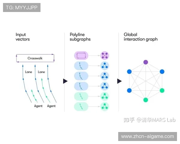 神经网络算法优化击球轨迹预测，提升羽毛球训练系统准确性
